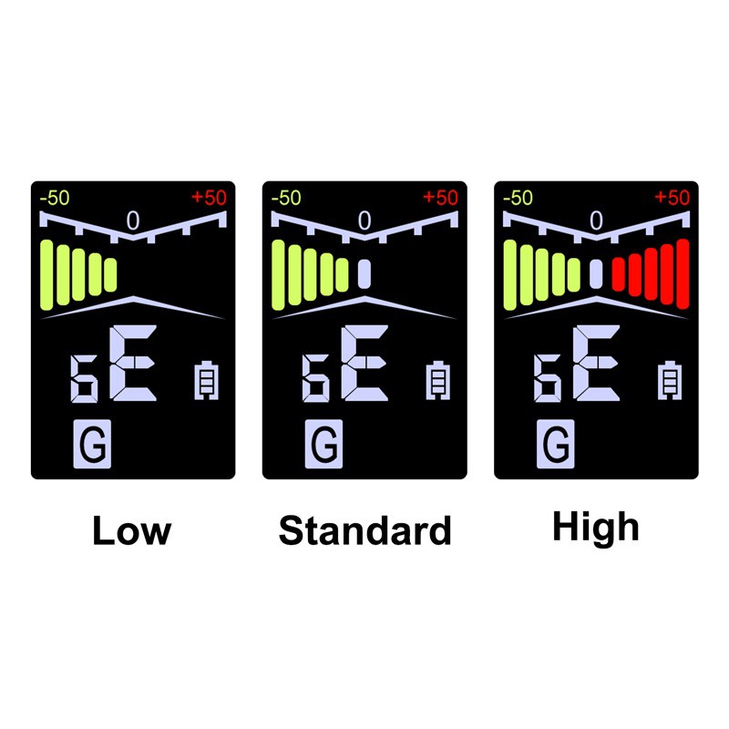 guitar tuner for acoustic guitar guitar tuner for acoustic guitar